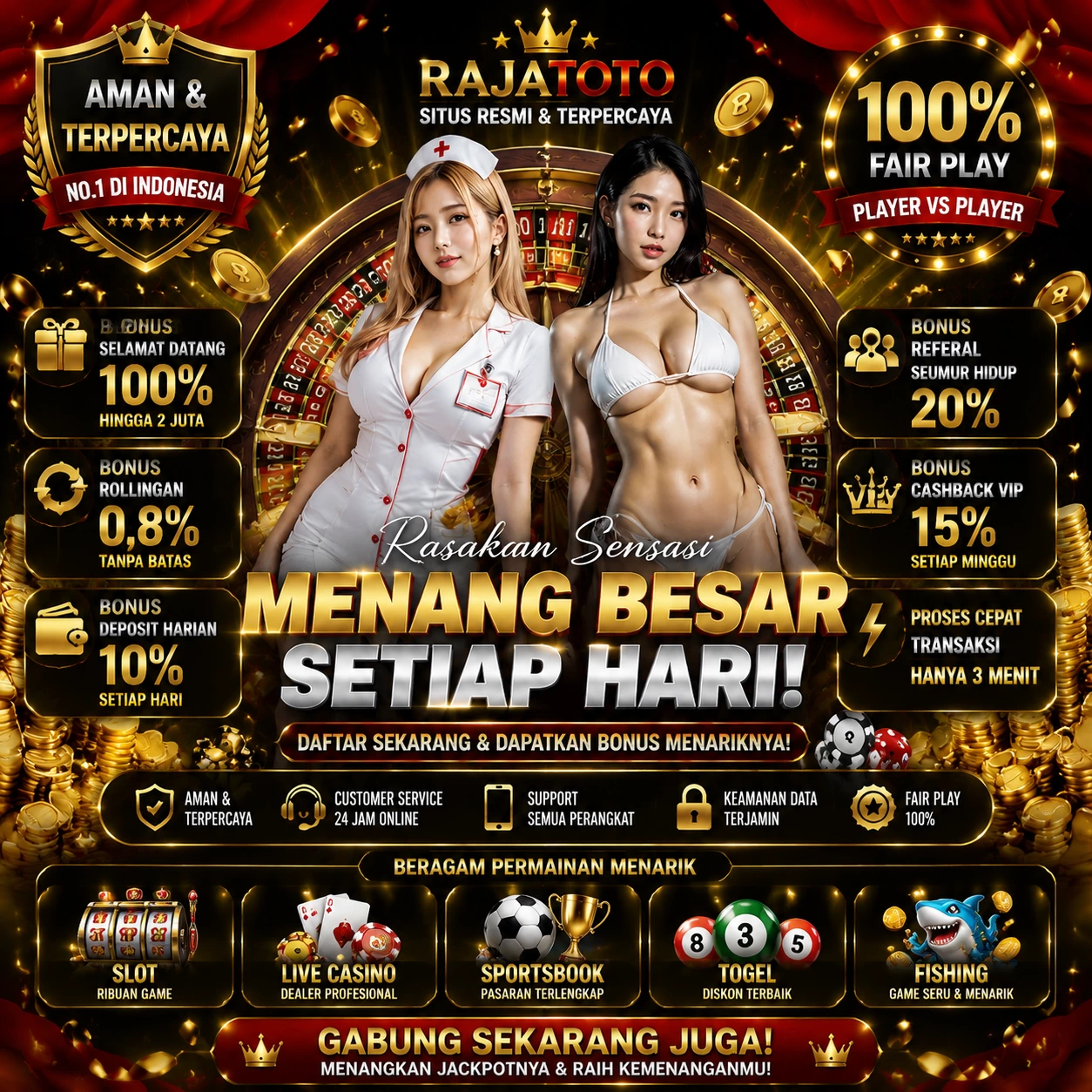 Checklist para avaliar a plataforma 7959